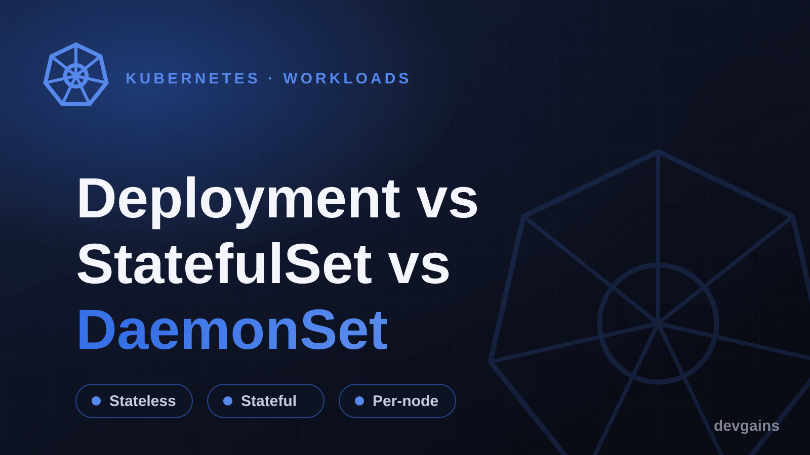 Kubernetes Deployment vs StatefulSet vs DaemonSet: Which to Use