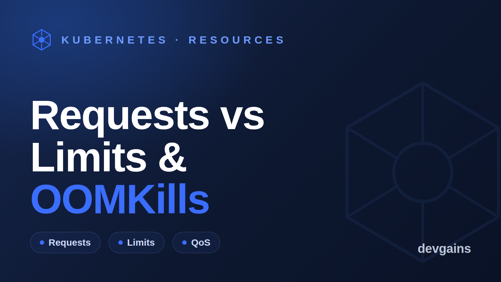 Kubernetes Requests vs Limits: CPU, Memory, and OOMKills